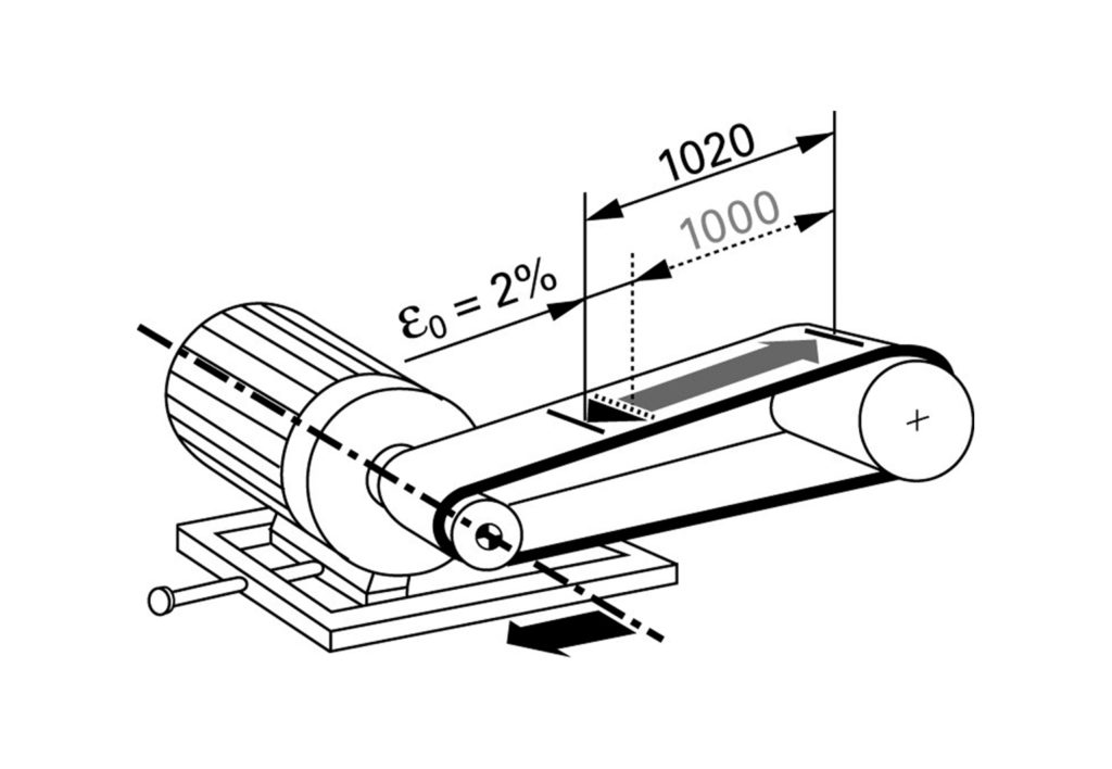 张紧带测量标志距离:1020mm