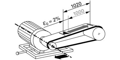 张紧带的测量标志距离:1020mm